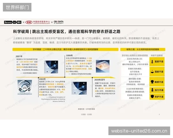 当所有品牌都在谈论舒适度时，提供一份可量化的抗水解强度实验室报告，构筑了品牌与专业用户之间最坚固的信任护城河